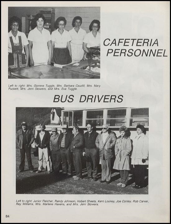 Cafeteria and Bus Personnel 1981-82