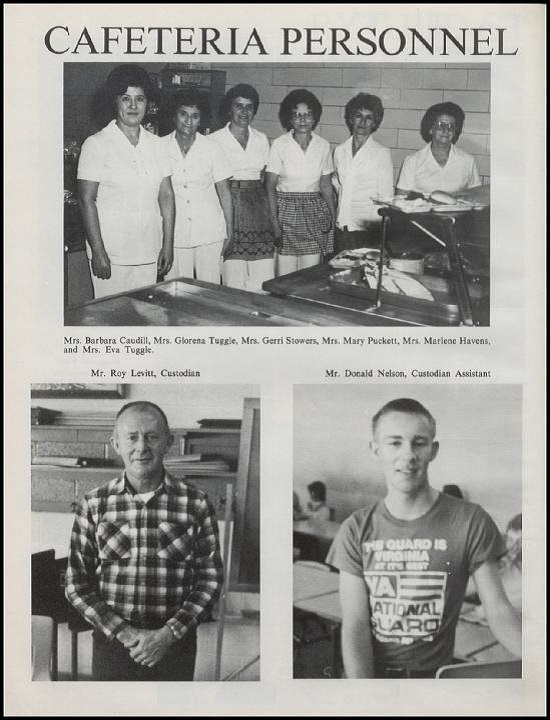 Cafeteria Personnel and Custodians 1983